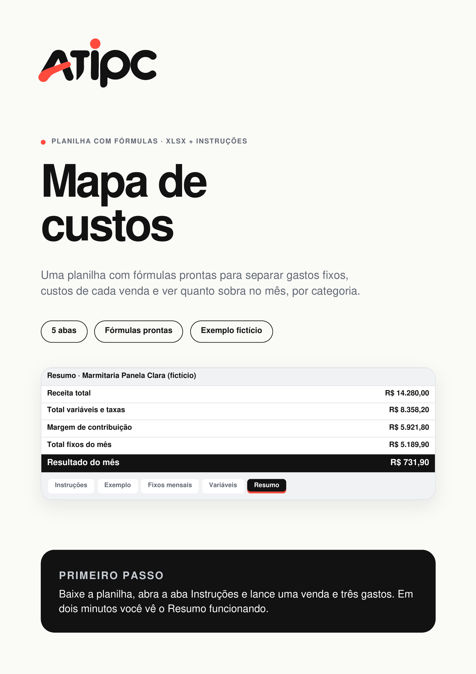 Capa do Mapa de custos da ATIPC: título grande em preto sobre fundo claro e um resumo de planilha com receita, custos e resultado do mês